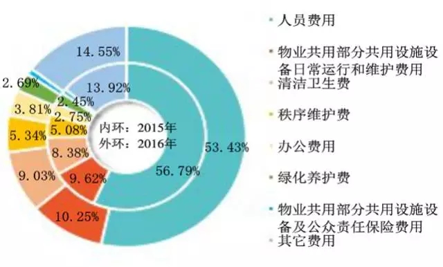 财经频道-中国新闻网